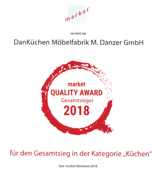quality-award-dan-kuchen-gesamt-web